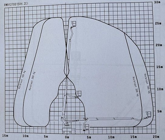 Dosah Allrad plošina Wumag WT 270 - 27 m - 4x4